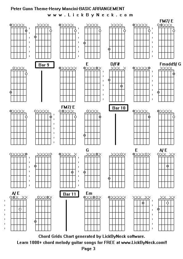 Chord Grids Chart of chord melody fingerstyle guitar song-Peter Gunn Theme-Henry Mancini-BASIC ARRANGEMENT,generated by LickByNeck software.